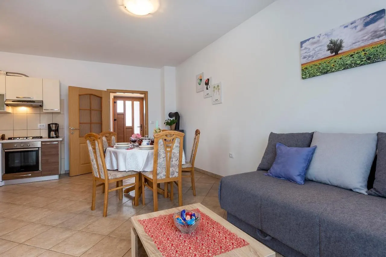 Villa Mirela With A Comfortable Garden And Pool Grandići 0*,  Horvátország